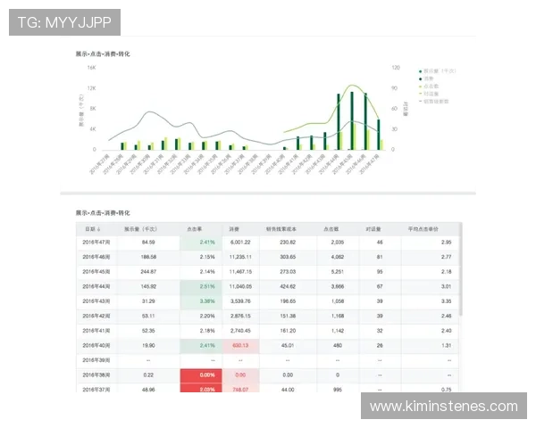 掌握凯发体育官网平台网址查询技巧提升游戏体验与账户管理效率