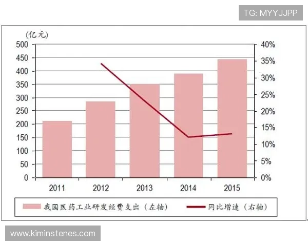 解密凯发现金开户的市场现状与未来发展趋势