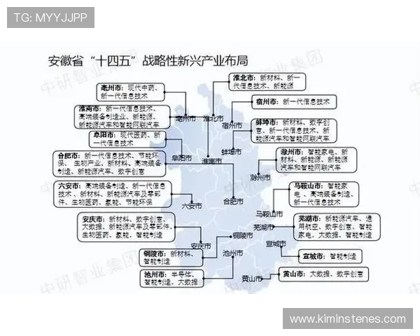 凯发中国：打造多元化娱乐生态系统的战略布局与发展前景