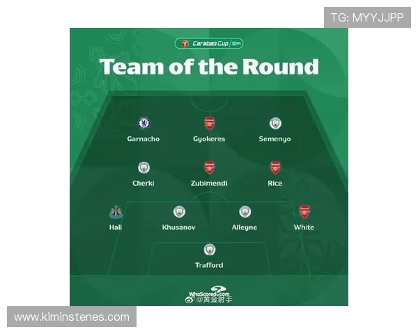 凯发体育曼城：曼城球队最新阵容分析与未来赛季展望指南