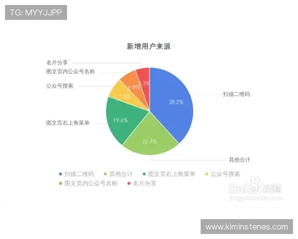 凯发滚球盘实时数据分析与趋势预测提升你的投注成功率