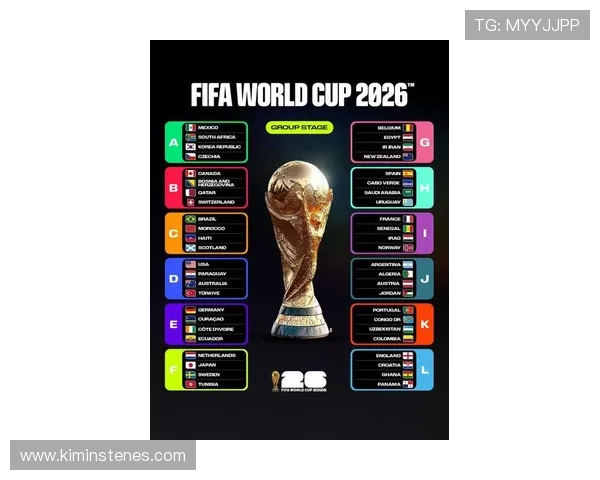 2026年美加墨世界杯48强名单出炉，哪些国家成功晋级成为焦点话题