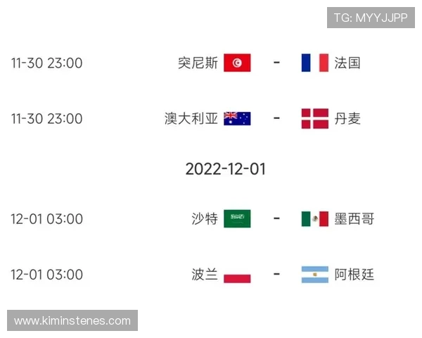世界杯美国对澳大利亚比赛预测分析,专家解读比赛走势、胜负概率及关键战术要点 世界杯美国对澳大利亚比赛预测分析,专家解读比赛走势、胜负概率及关键战术要点